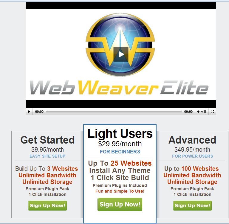 Push Button Web Hosting