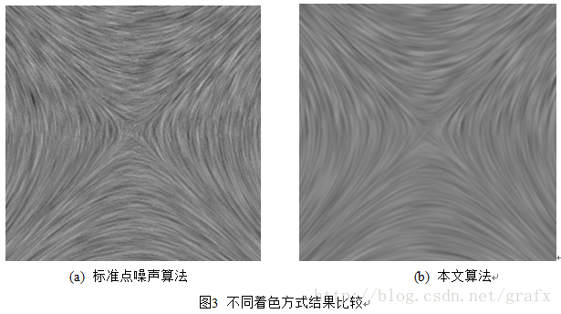 機械零件加工質量檢測_零件機械加工檢測質量方法_零件機械加工檢測質量要求
