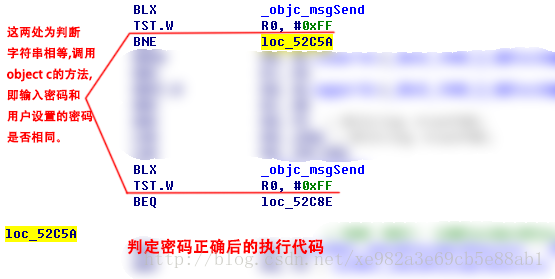 私人相册 越过密码保护