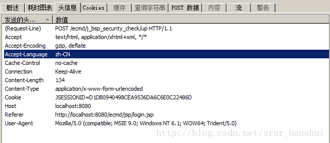 http请求报文头信息