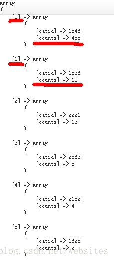 
			
				PHP实现对多维数组按照某个键值排序的两种解决方法			