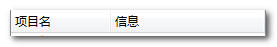 QtreeView 树形结构「建议收藏」