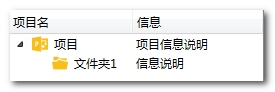 QtreeView 树形结构「建议收藏」