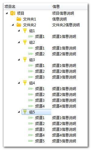 Qt树形控件QTreeView使用1——节点的添加删除操作[通俗易懂]