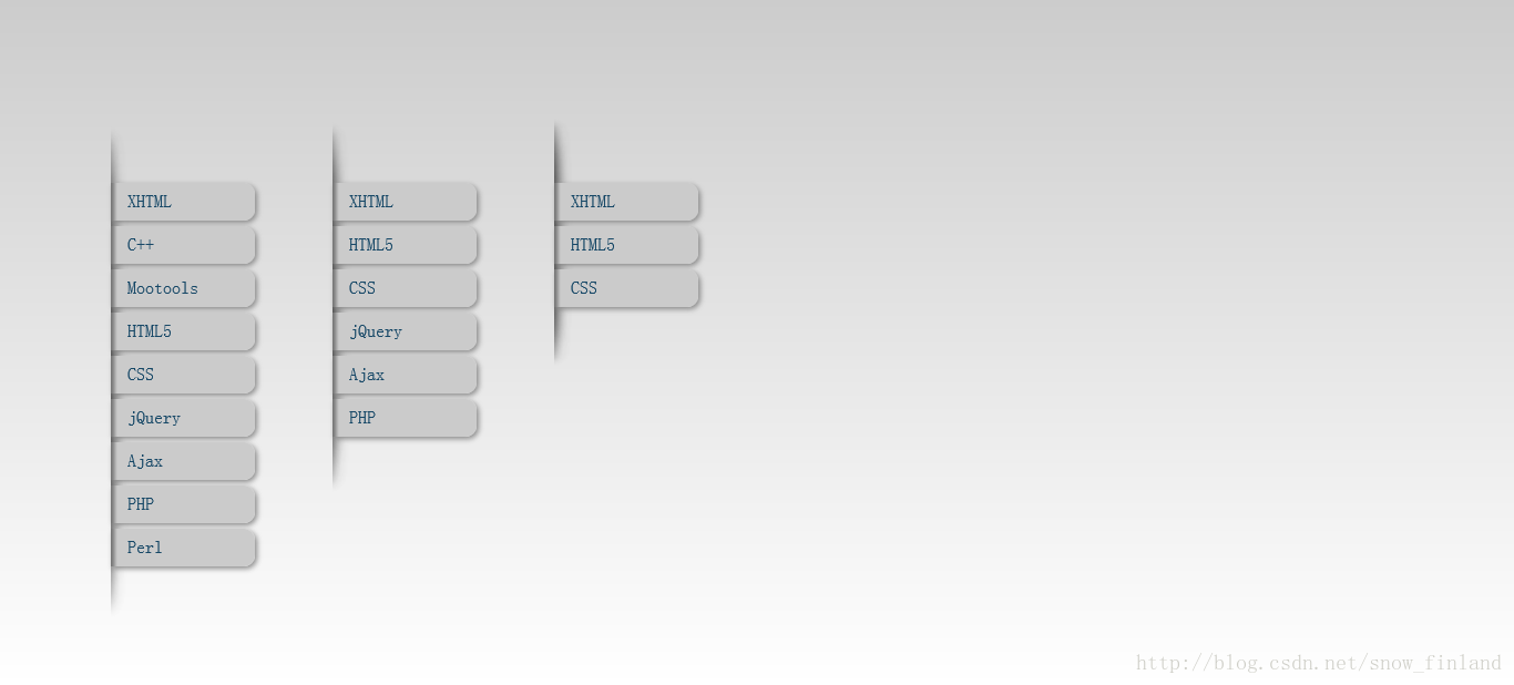 css3书签风格按钮列表（兼容ie，ff，chrome，safari和opera）