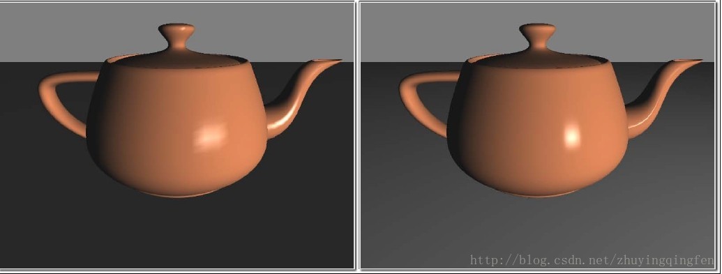 OpenGL4.0 GLSL 实现逐片元光照模型  提高场景真实性