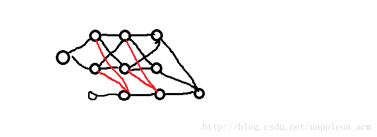 Codeforces Round #228 (Div. 2)  D - Fox and Minimal path