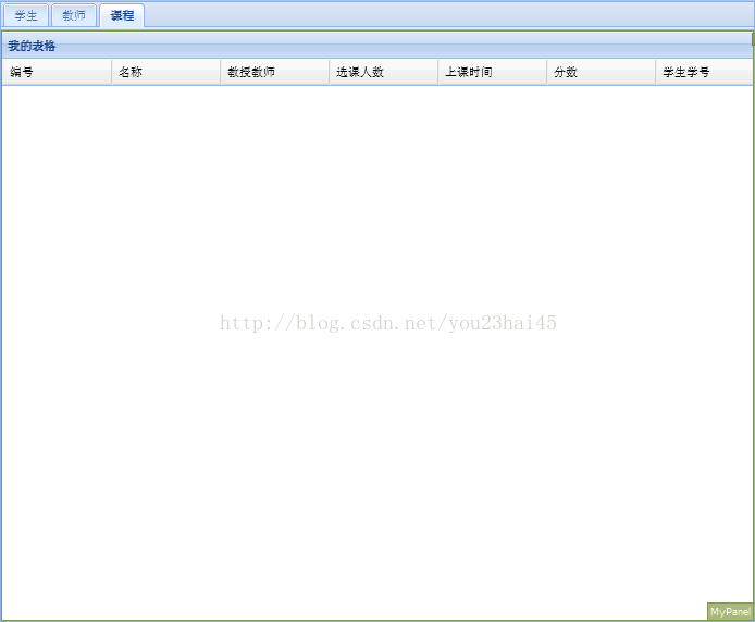 Extjs 4.0 Tab页