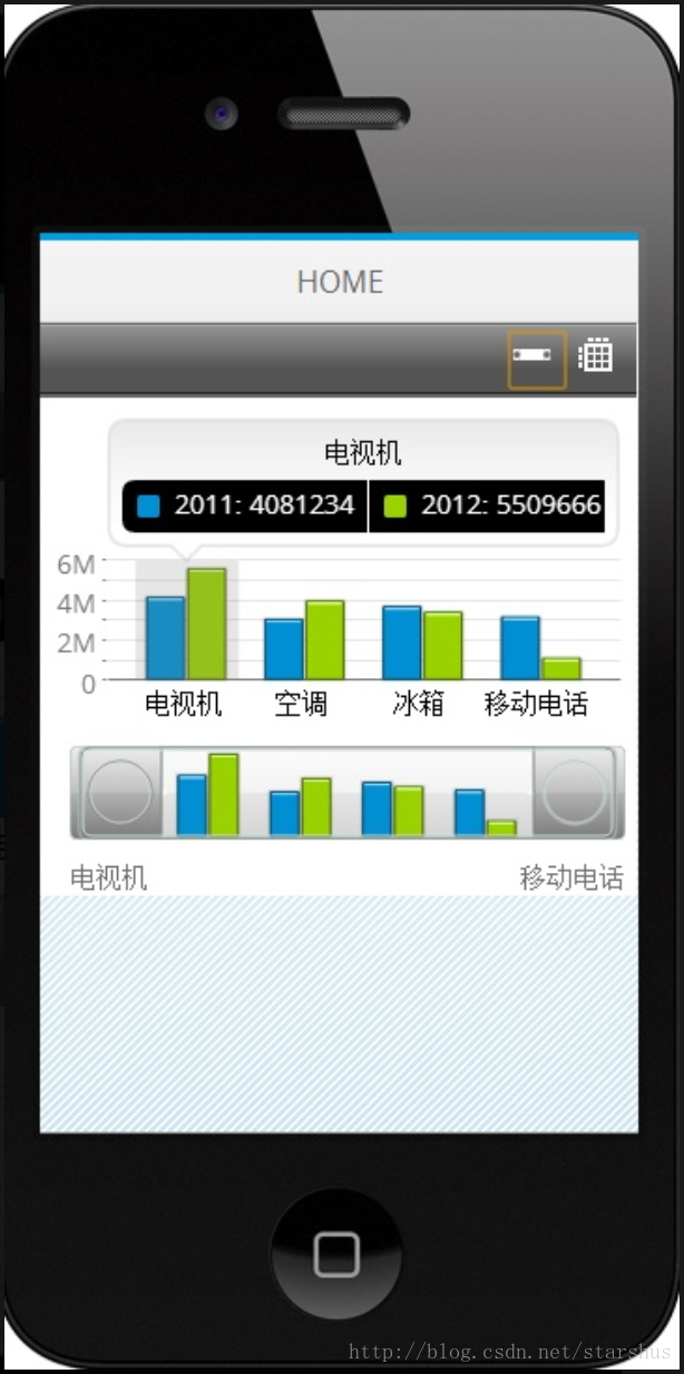 SMP3.0学习笔记之十四 AppBuilder中使用Chart组件