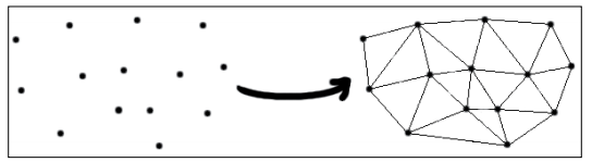 Chapter 7:3D Head Pose Estimation Using AAM and POSIT