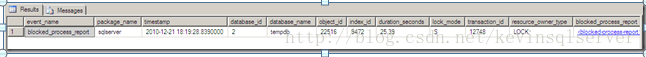 2012 使用XEvent  sqlserver.blocked_process_report检测阻塞
