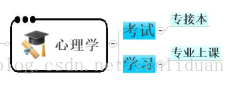 计算机生成了可选文字:考成俘及专接木专业I几课