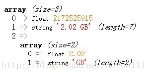 
			
				PHP获取文件的大小			