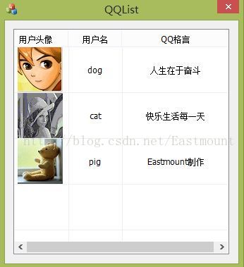MFC 列表控件CListCtrl加载类似QQ界面的头像与文字