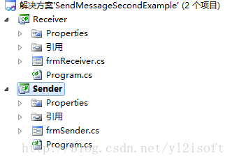 C 中使用sendmessage进行进程通信的实例 三五月儿的专栏 Csdn博客