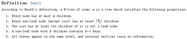 B-Tree Definition