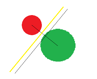 Mahalanobis距离（马氏距离）的“哲学”解释