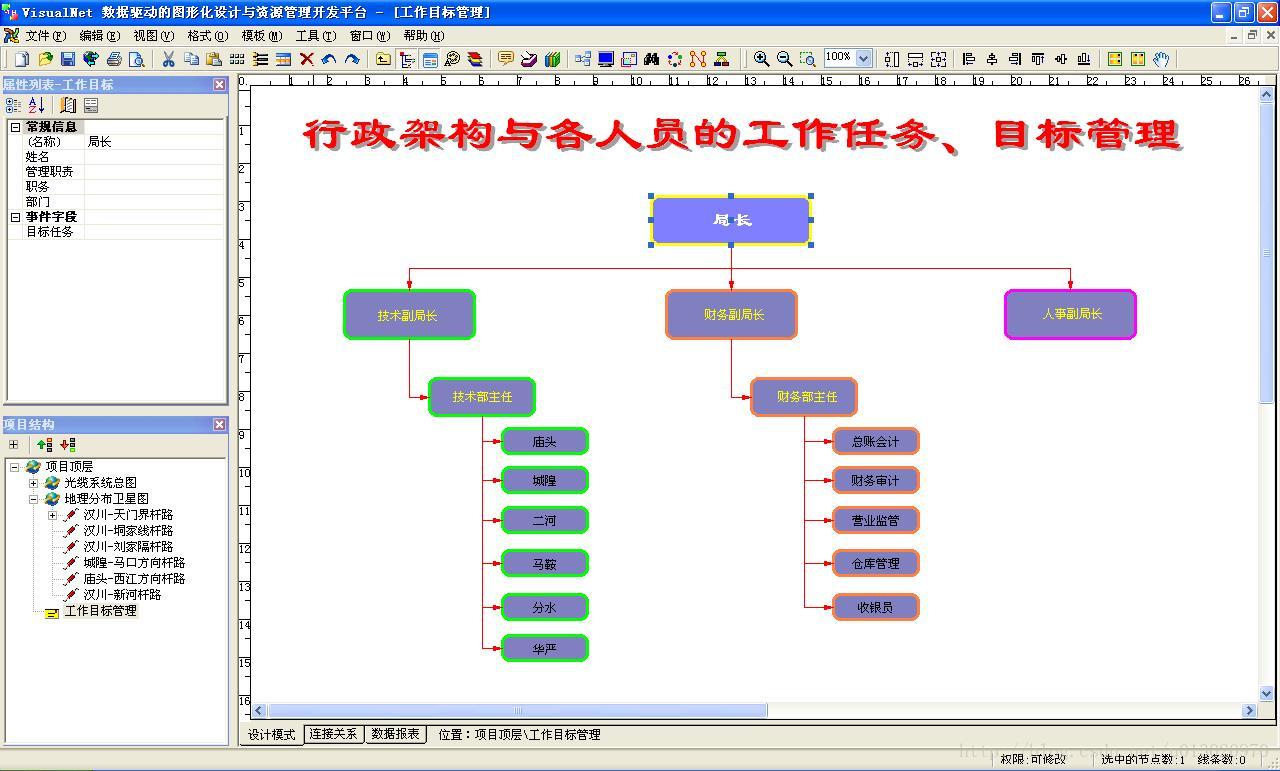 VisualNet综合布线项目实际应用其三