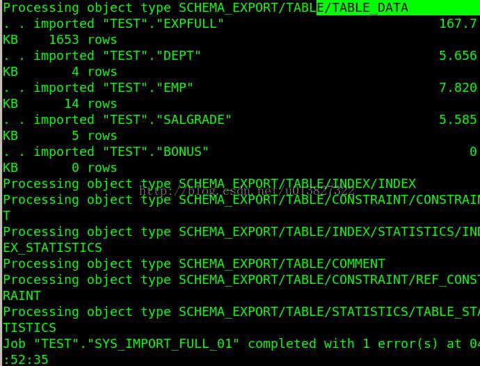 Expdp oracle параметры linux