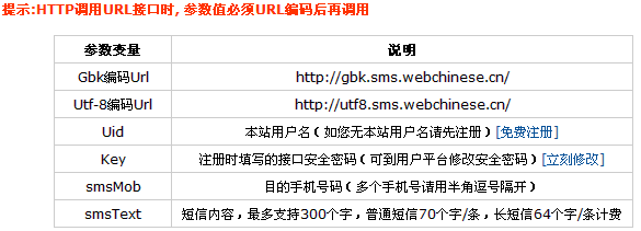 java实现短信群发功能_手机如何短信群发