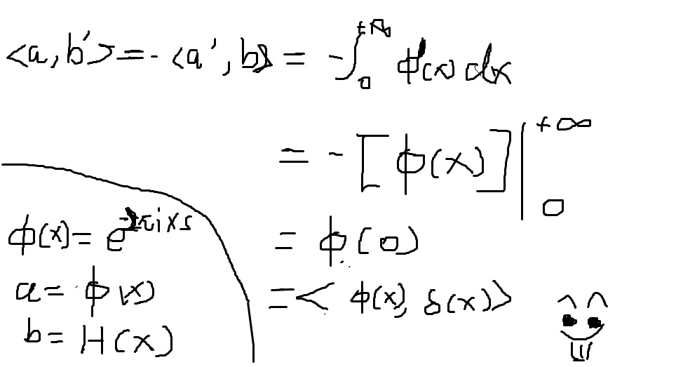 阶跃函数的导数为什么是冲击函数 The derivative of heaviside step function is delta function