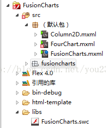 FusionCharts For Flex报错