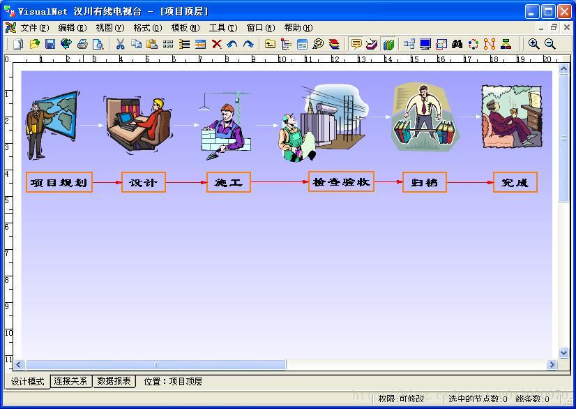 图形化的电力线路处理软件系统介绍