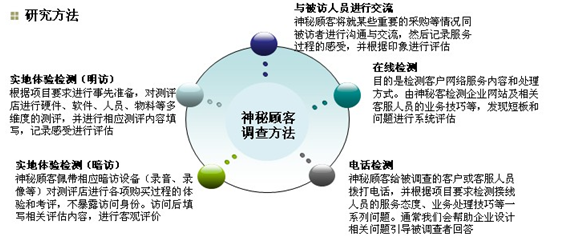 神秘顾客介绍_神秘顾客被发现怎么办