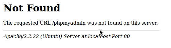 phpmyadmin登陆错误：The requested URL /phpmyadmin was not found on this serve