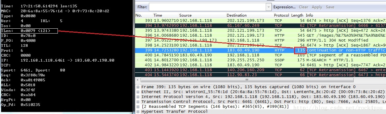 Wireshark 捕获HTTP包的长度 与 IP包里的Total length有差异的原因