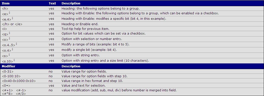 Keil 的Configuration Wizard的编写_keil 的configuration Wizard 编辑sct-CSDN博客