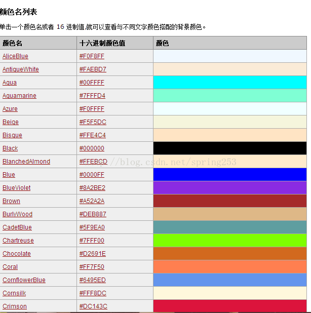 RGB颜色代码的运用