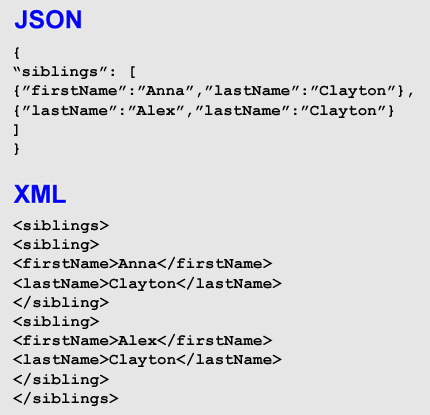 C d xml. Json. Json XML. XML Python. Json код.