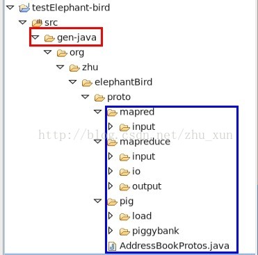 elephant-bird的使用示例