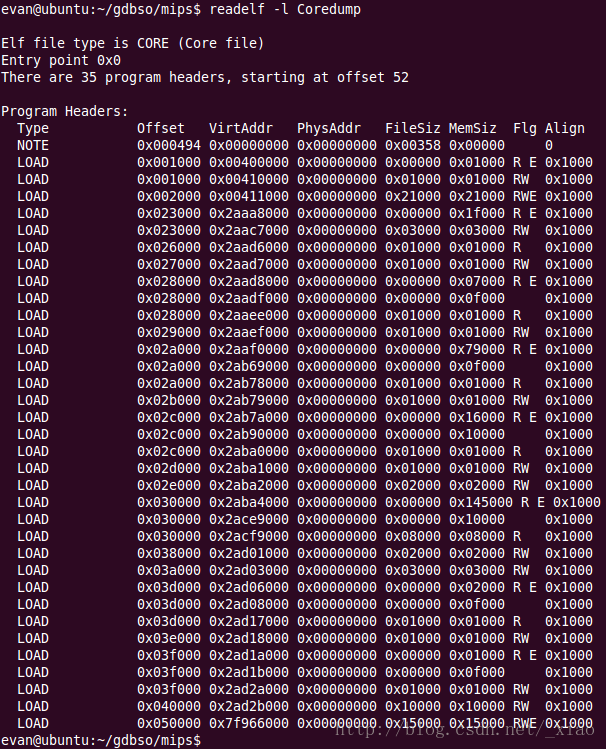 readelf -l Coredump