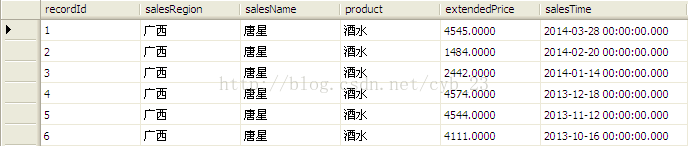 
			
				SqlServer_select-多次sum查询结果合并；			