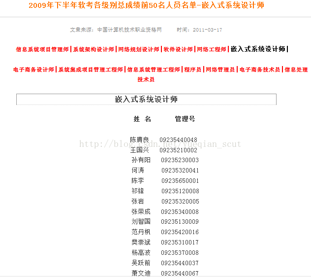 以嵌入式系统设计师考试成绩，开始嵌入式博客之旅