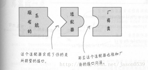 此处输入图片的描述