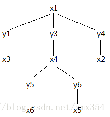 求一部1 H8 X P Www Dingjisc Com