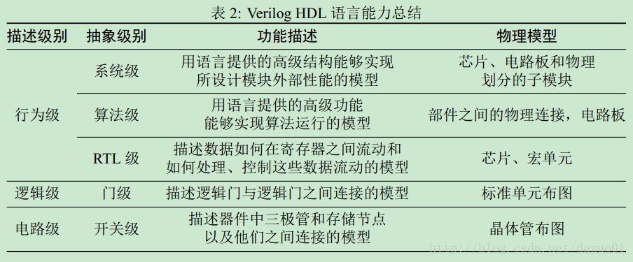 Latex之表格中强制换行 Dazuo 01 程序员宅基地 Latex表格换行 程序员宅基地