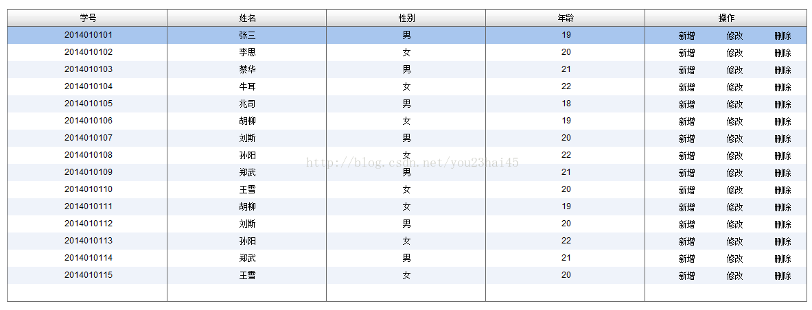 Flex中TitleWindow传值