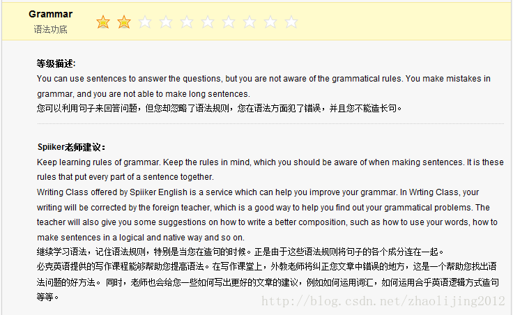 拿什么拯救你我的“病态英语”（第一步）——自我定位