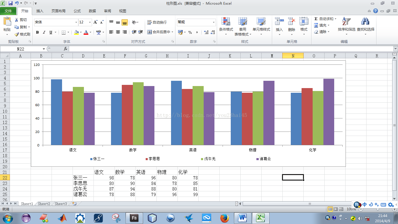 Excel 2010高级应用-柱形图（一）