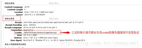 JSESSIONID的简单说明 - ricky0001 - 博客园