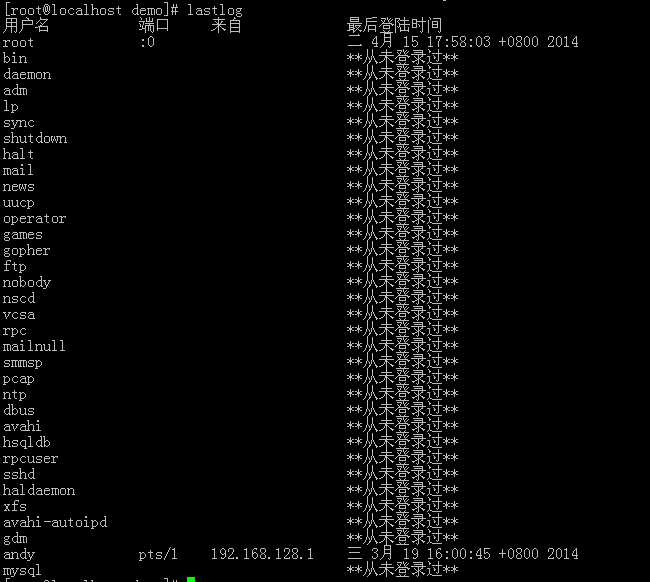 linux命令--w,who,last,lastlog(查询目前登陆主机的用户信息)
