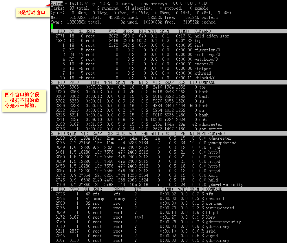 linux命令---top