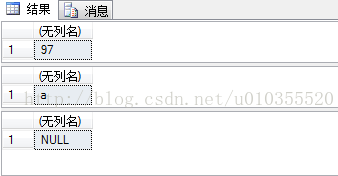 SQL字符串处理函数