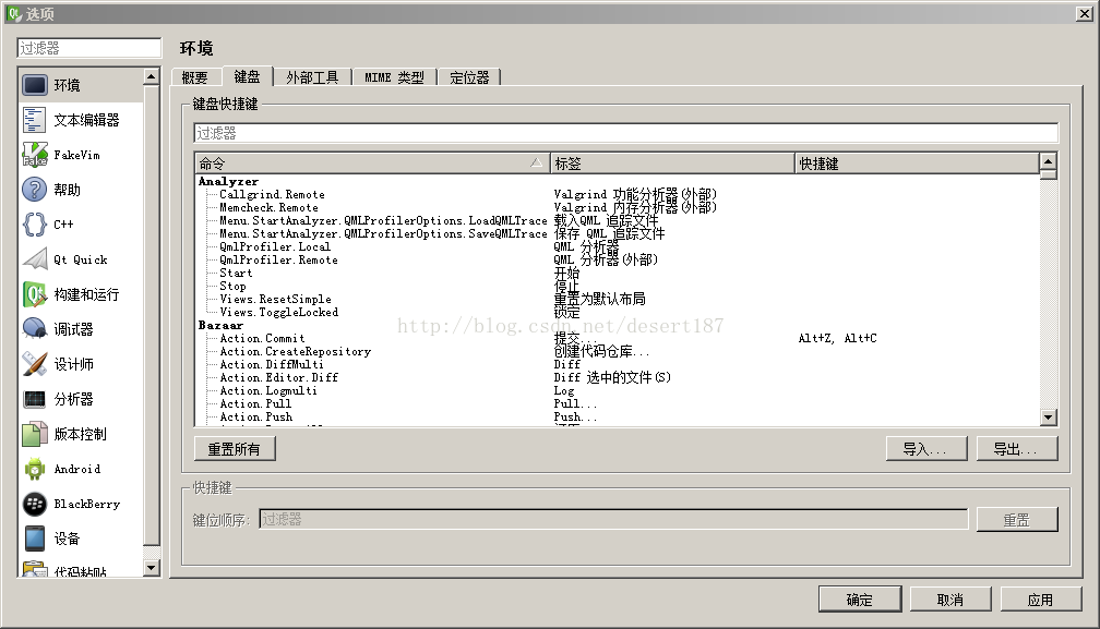 Qt Creator快捷键大全