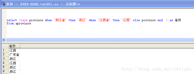 按性别对各省份进行人数统计case