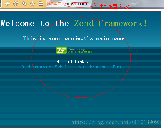Zend framework开发前期准备1